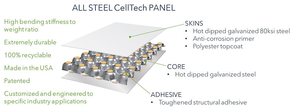 CellTech 8.5'x20' All-Steel Enclosed Cargo Trailer w/ Rear Barn Doors (C2) - Image 14