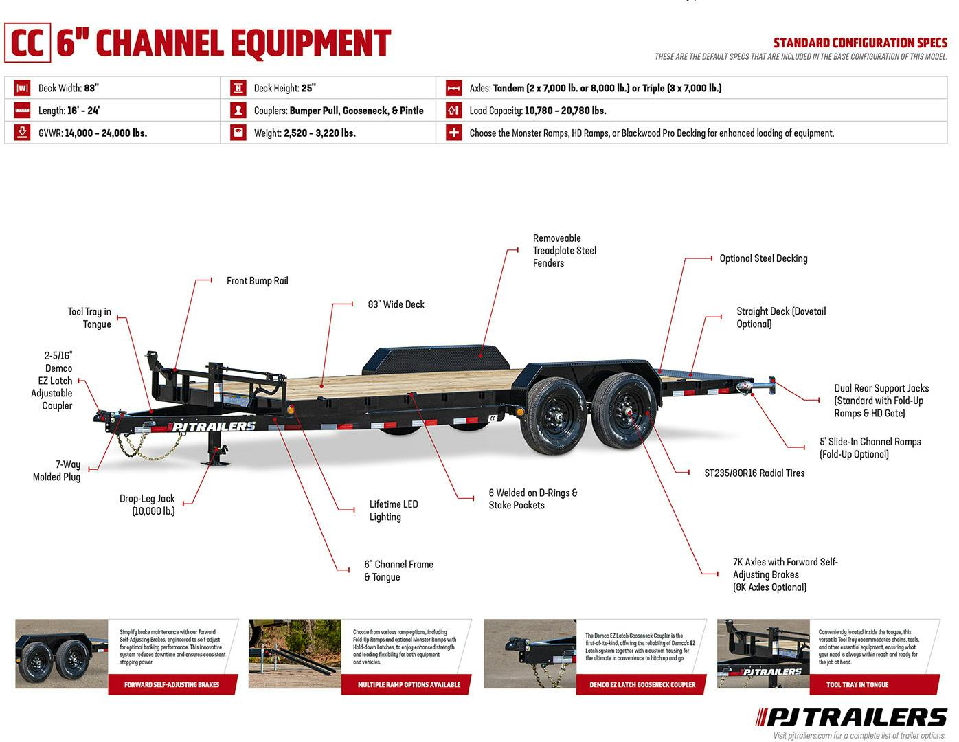 PJ Trailers 24'x83" Gooseneck 6" Channel Equipment Trailer (CC) - Image 16
