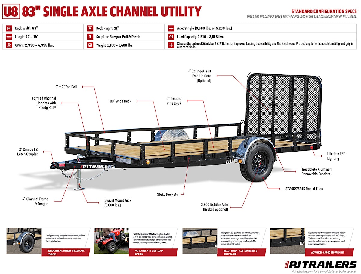 PJ Trailers 14'x83" Single Axle 4" Channel Utility Trailer (U8) - Stock #84248 - Image 19 of 19 PJ Trailers 14'x83" Single Axle 4" Channel Utility Trailer (U8) - Stock #84248 - Image 19 of 19