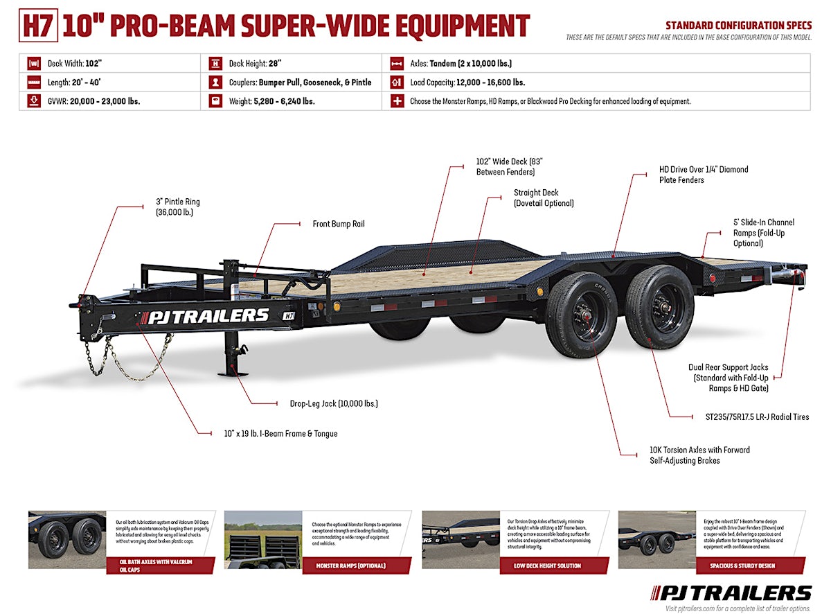PJ Trailers 40'x102" Gooseneck 10" Pro I-Beam S/W Equipment Trailer (H7) - Image 17
