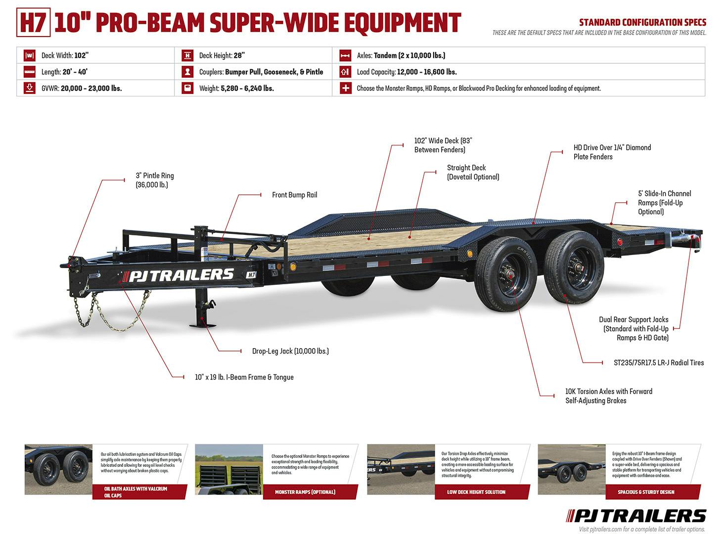 PJ Trailers 40'x102" Gooseneck 10" Pro I-Beam S/W Equipment Trailer (H7) - Image 17