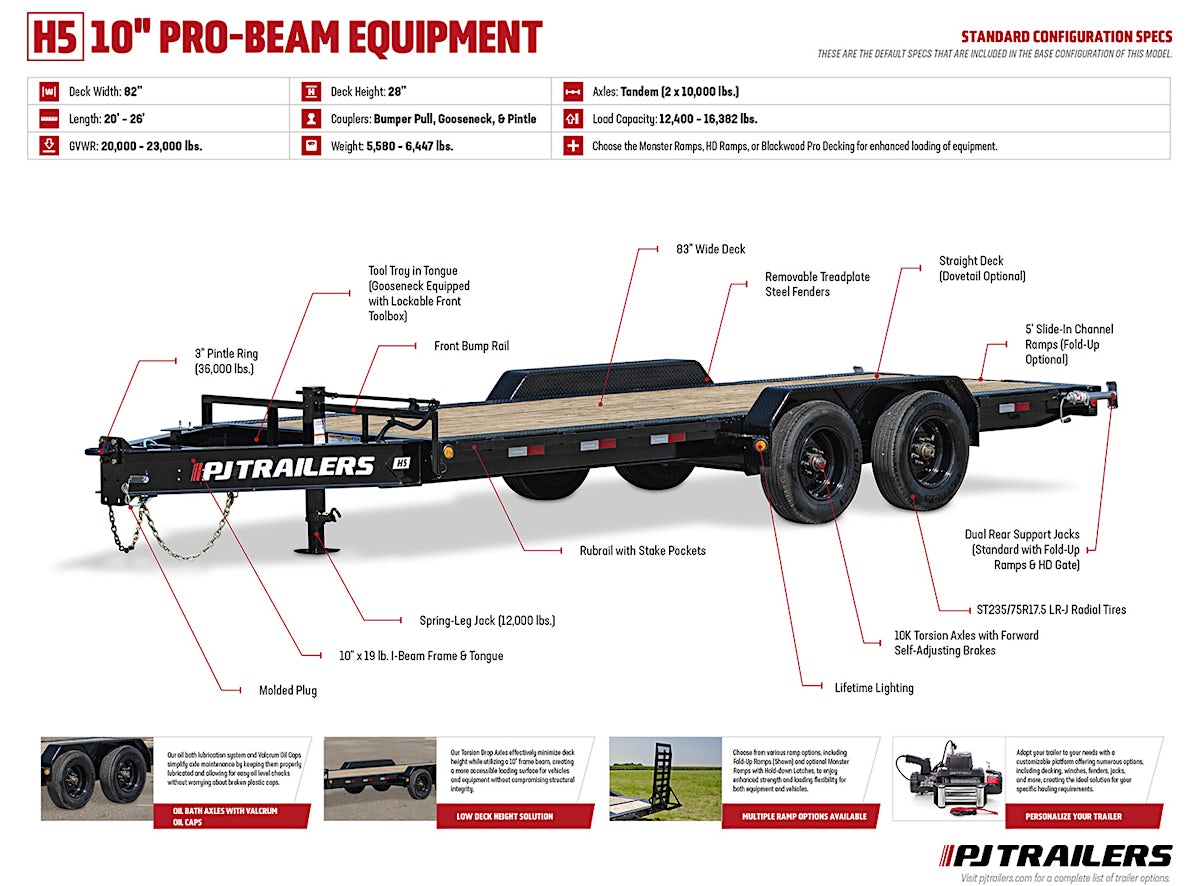 PJ Trailers 20'x82" 10" Pro I-Beam Equipment Trailer (H5) - Image 22
