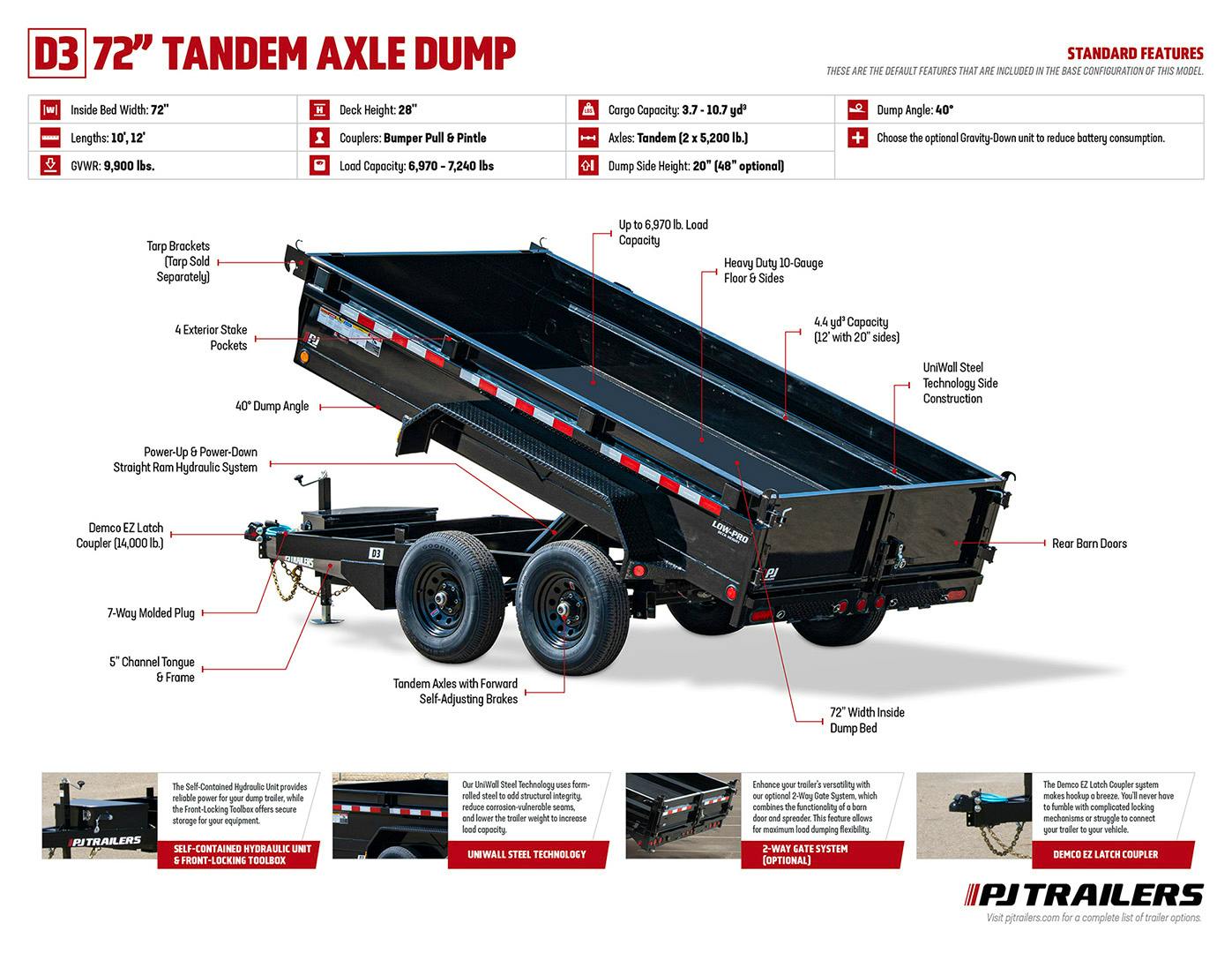 PJ Trailers 12'x72" Hydraulic Dump Trailer w/ 20" Sides (D3) - Image 24