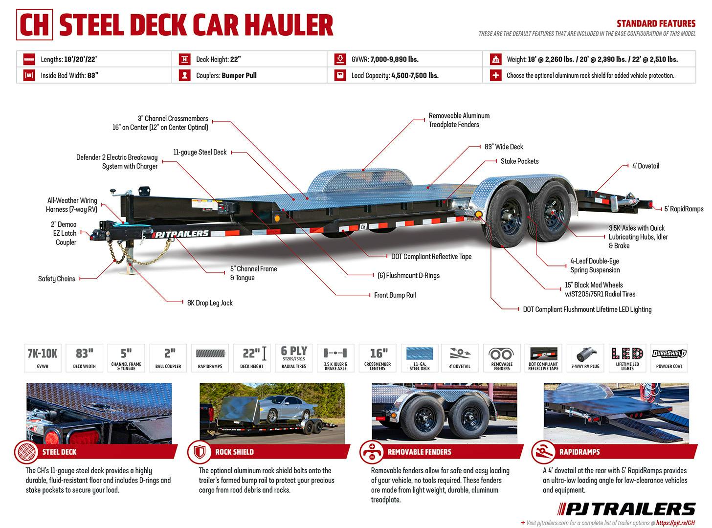 PJ Trailers 20'x83" Steel Deck Car Hauler Trailer (CH) - Stock #87664 - Image 18 of 19
