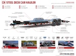 PJ Trailers 20'x83" Steel Deck Car Hauler Trailer (CH) Stock #87664 - Thumbnail 18