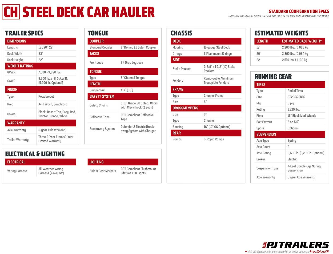 PJ Trailers 20'x83" Steel Deck Car Hauler Trailer (CH) - Stock #87664 - Image 19 of 19