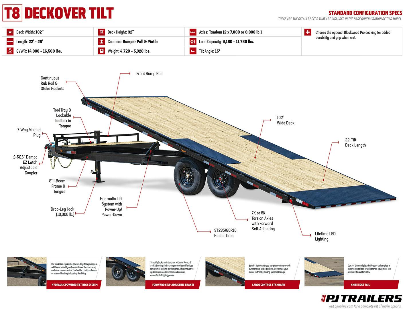 PJ Trailers 26'x102" Gooseneck Deckover Power Tilt Trailer (T8) - Stock #87730 - Image 23 of 23