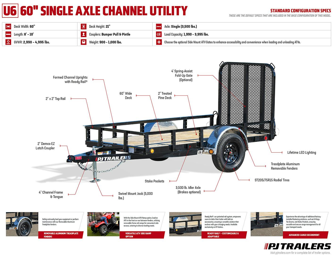 PJ Trailers 10'x60" Single Axle 4" Channel Utility Trailer (U6) - Stock #87878 - Image 7 of 7