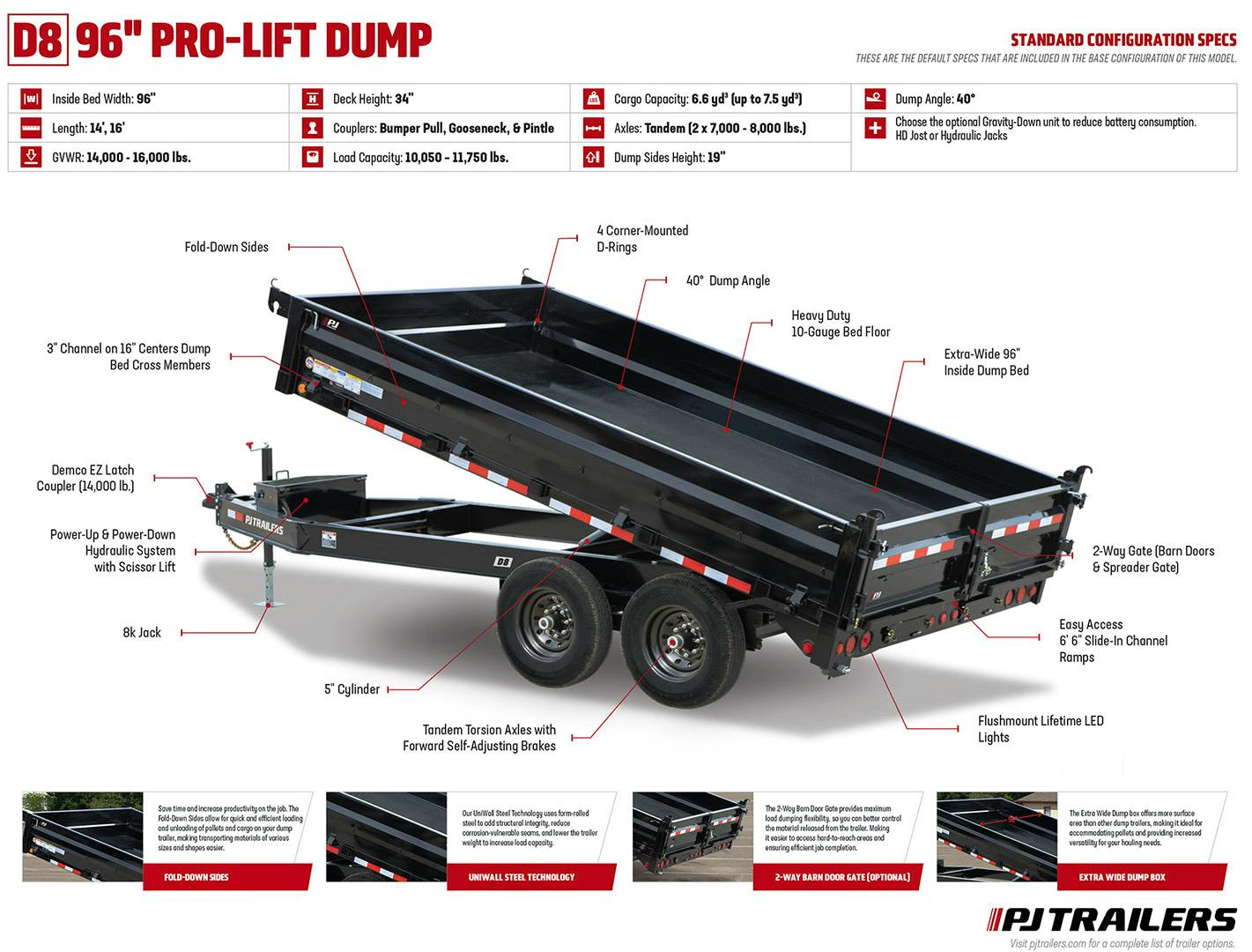 PJ Trailers 14'x96" Deckover Dump Trailer w/ 19" Fold-down Sides (D8) - Stock #87937 - Image 26 of 26