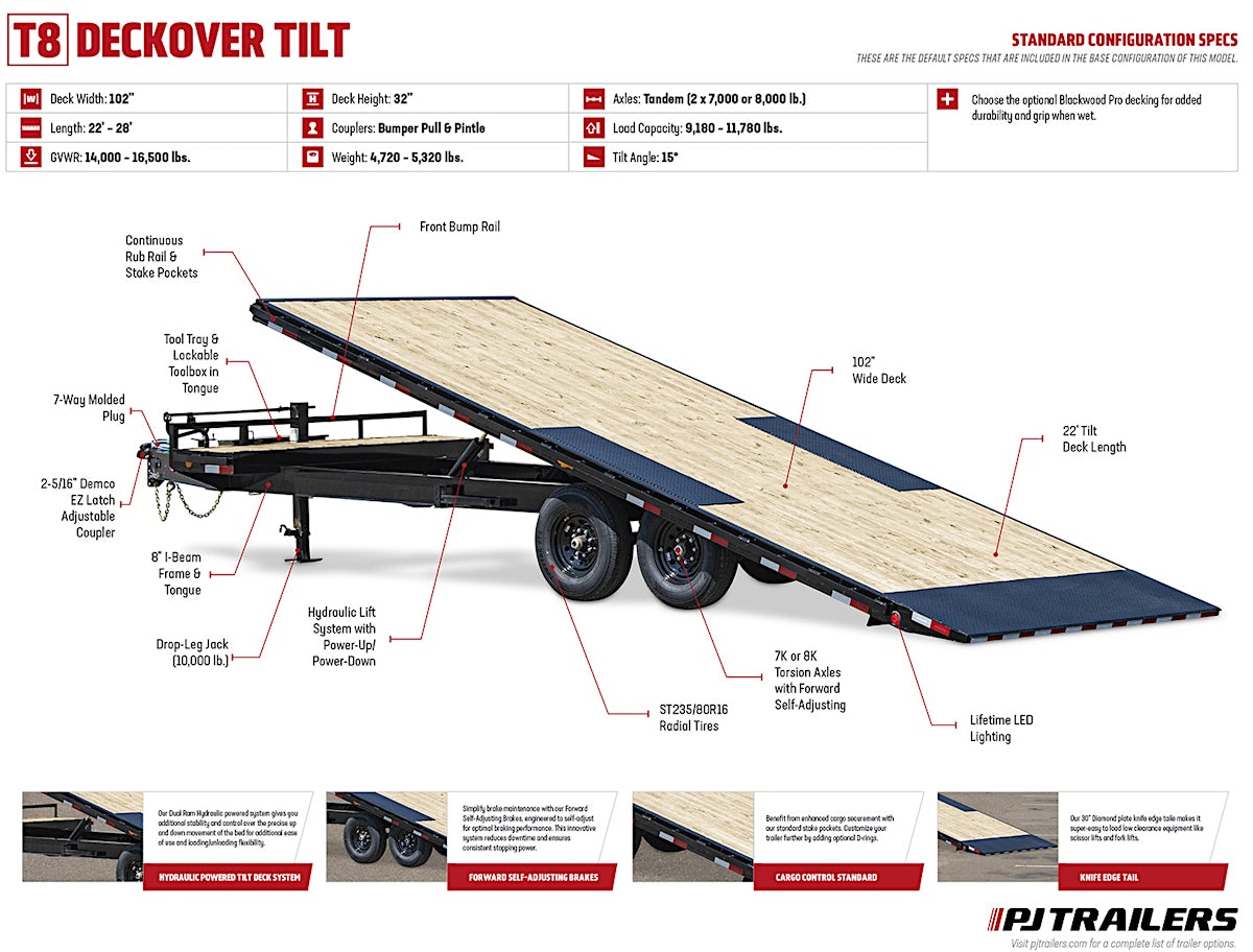 PJ Trailers 26'x102" Gooseneck Deckover Power Tilt Trailer (T8) - Stock #88135 - Image 23 of 23 PJ Trailers 26'x102" Gooseneck Deckover Power Tilt Trailer (T8) - Stock #88135 - Image 23 of 23