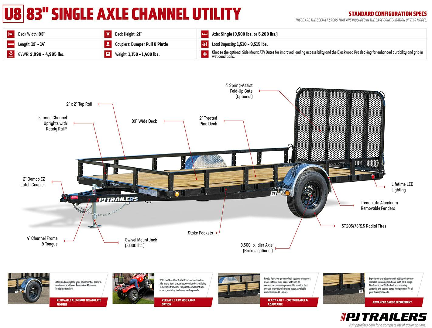 PJ Trailers 14'x83" Single Axle 4" Channel Utility Trailer (U8) - Stock #88140 - Image 11 of 11