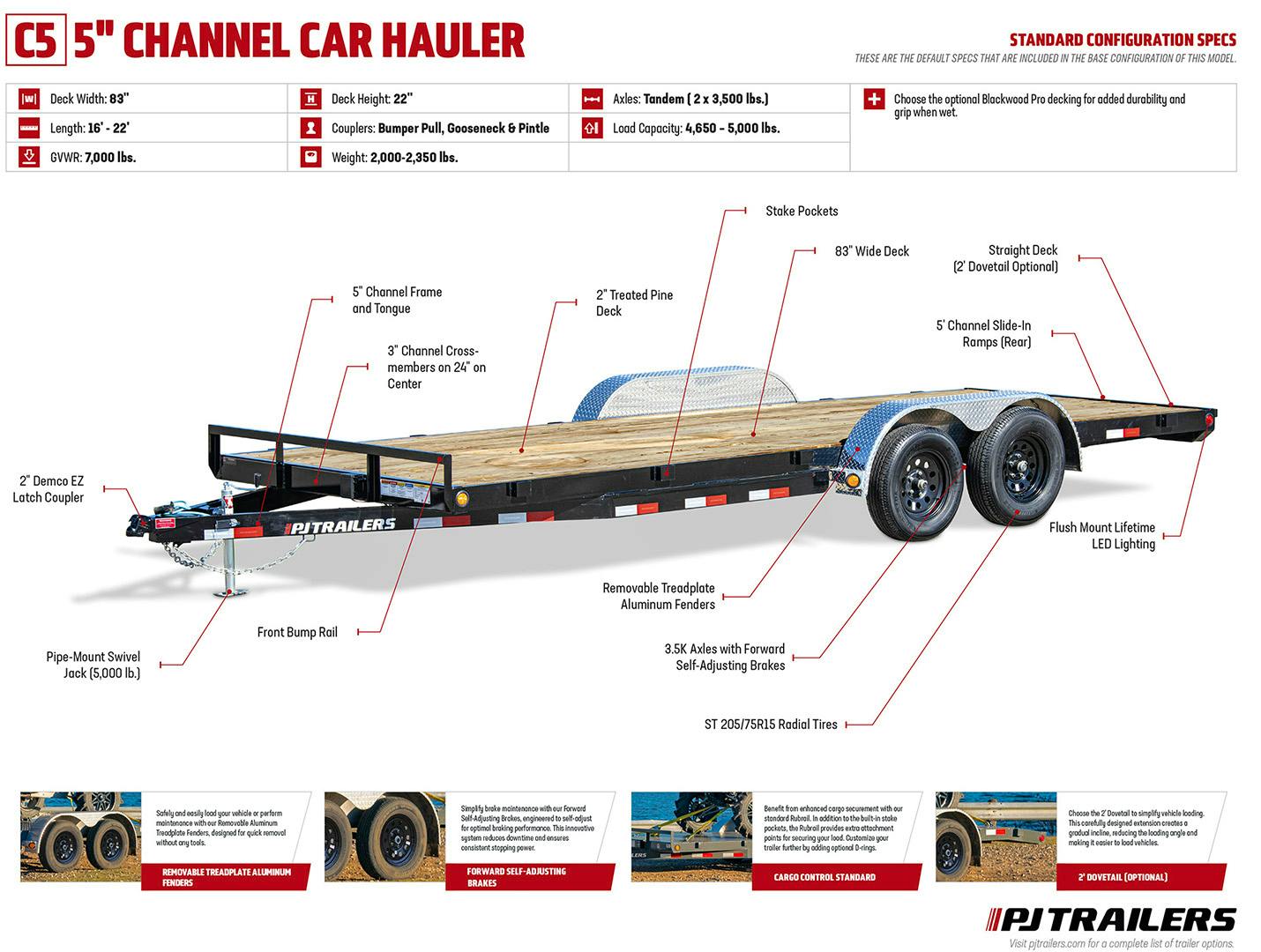 PJ Trailers 20'x83" 5" Channel Car Trailer w/ Steel Deck (C5) - Stock #88664 - Image 16 of 16