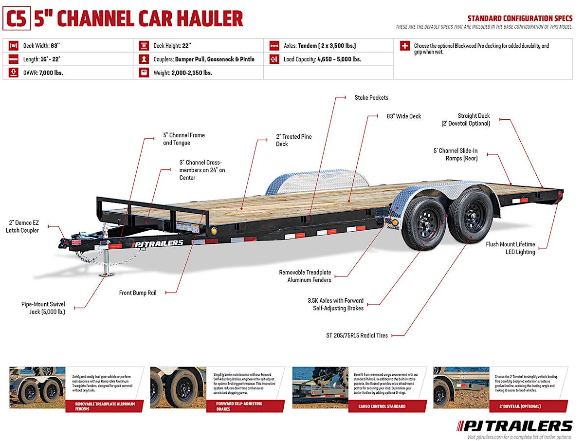 PJ Trailers 20'x83" 5" Channel Car Trailer w/ Steel Deck (C5) - Stock #88664 - Image 16 of 16 PJ Trailers 20'x83" 5" Channel Car Trailer w/ Steel Deck (C5) - Stock #88664 - Image 16 of 16