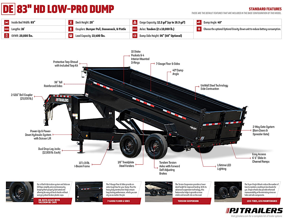 PJ Trailers 16'x83" Gooseneck HD Low Pro Dump Trailer w/ 3' Sides (DE) - Stock #88850 - Image 30 of 30 PJ Trailers 16'x83" Gooseneck HD Low Pro Dump Trailer w/ 3' Sides (DE) - Stock #88850 - Image 30 of 30