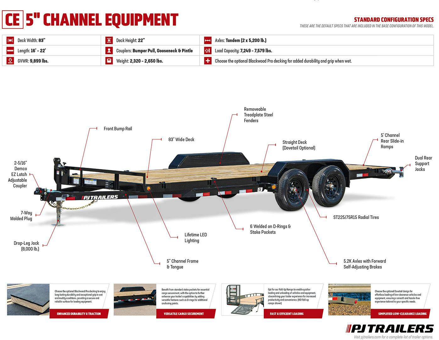 PJ Trailers 20'x83" 5" Channel Equipment Trailer (CE) - Stock #88892 - Image 20 of 20