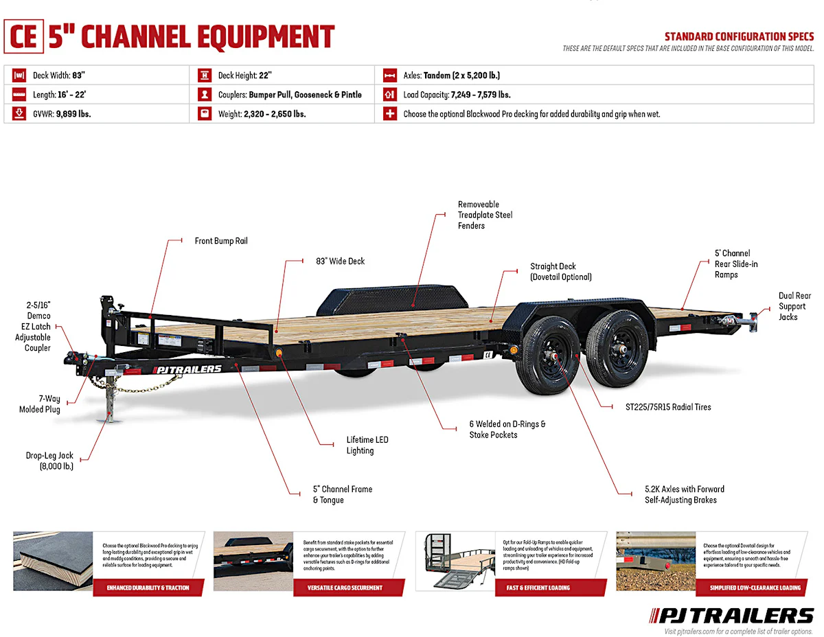 PJ Trailers 20'x83" 5" Channel Equipment Trailer (CE) - Stock #90306 - Image 20 of 20 PJ Trailers 20'x83" 5" Channel Equipment Trailer (CE) - Stock #90306 - Image 20 of 20