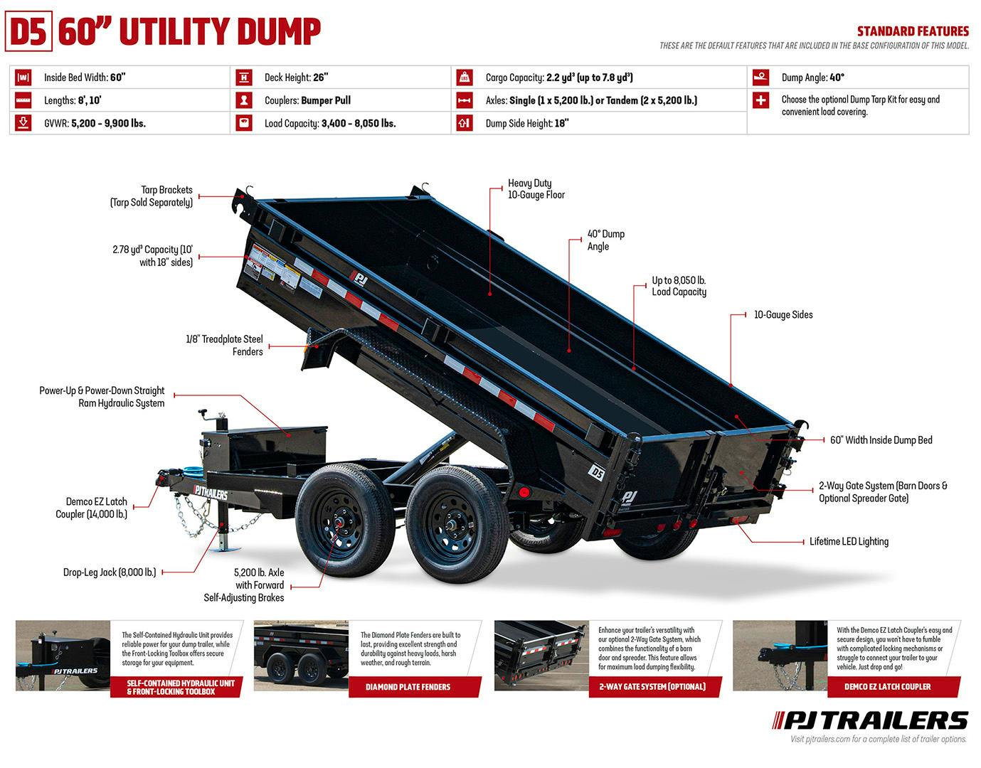 PJ Trailers 10'x60" Hydraulic Dump Trailer w/ 18" Sides (D5) - Stock #90432 - Image 26 of 26