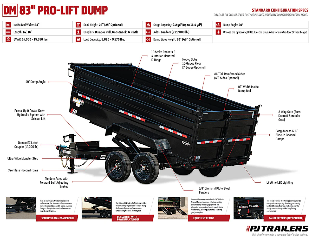 PJ Trailers 16'x83" Low Pro High Side Dump Trailer w/ 4' Sides (DM) - Stock #92572 - Image 34 of 34 PJ Trailers 16'x83" Low Pro High Side Dump Trailer w/ 4' Sides (DM) - Stock #92572 - Image 34 of 34
